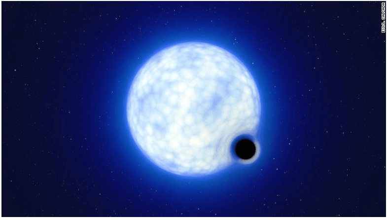 Black Hole Police Recently Uncovered A Black Hole Outside Of Our Universe For Our First Time.